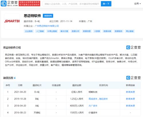 思邁特軟件完成B輪過億戰略融資，加速商業智能軟硬件生態布局